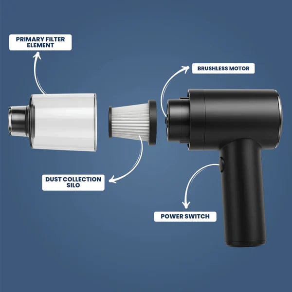 Car and Home Portable Vaccum Cleaner